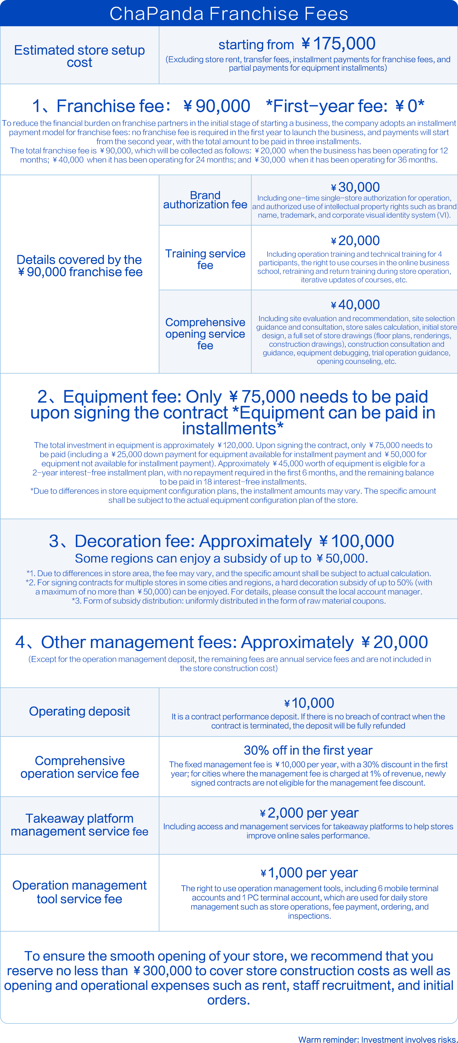 fee